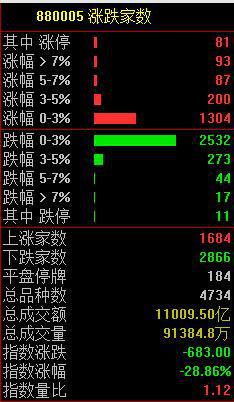 保险资金委托投资管理暂行办法