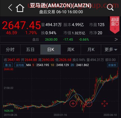 宝塔实业股吧