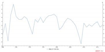 恒力集团股票代码600346