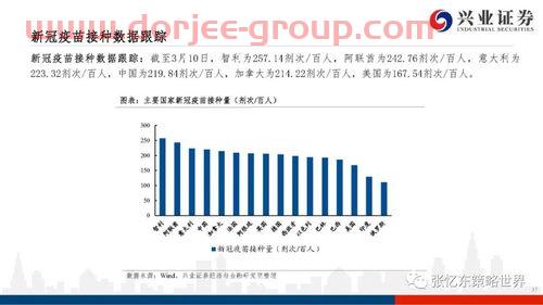 沃尔玛股票代码