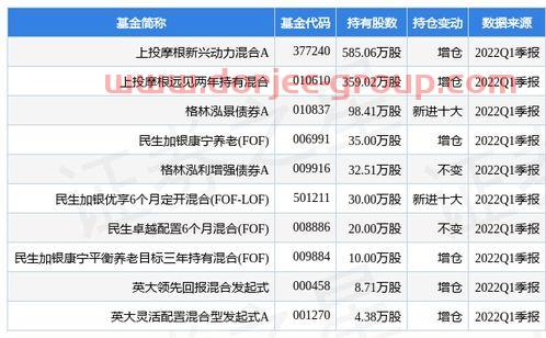 st利源股吧