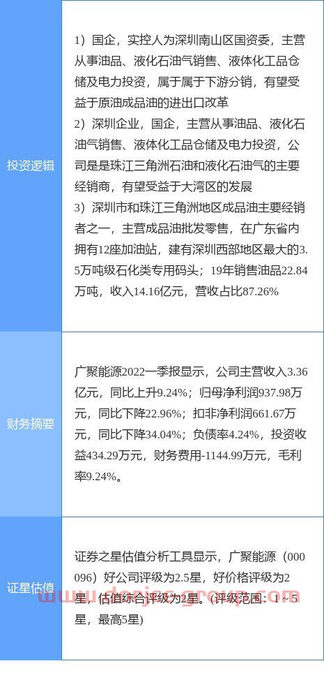 000012资金流向