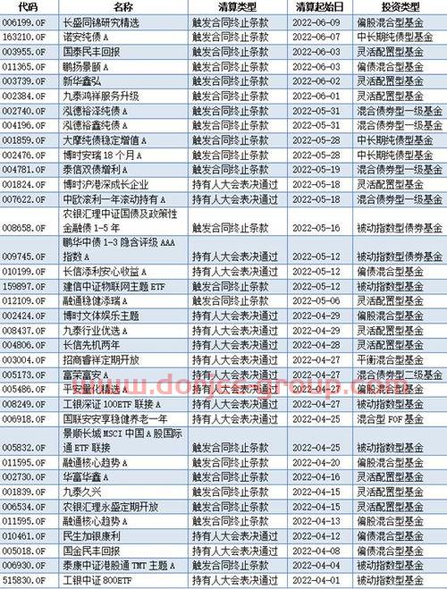 万马科技股吧