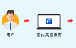 北汽蓝谷股票股吧