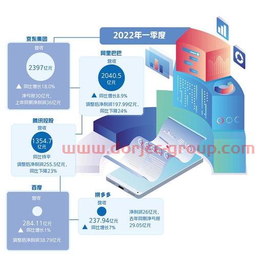 大豆行情网