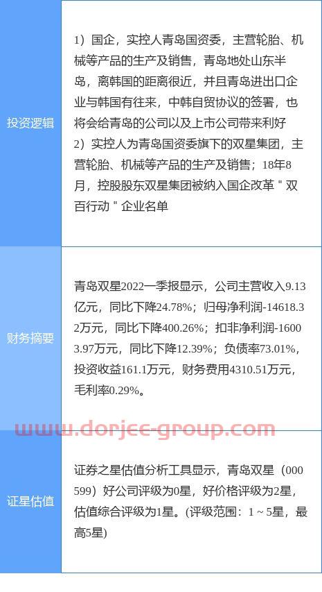 002692基金净值天天基金
