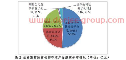 鹏华一带一基金净值160638