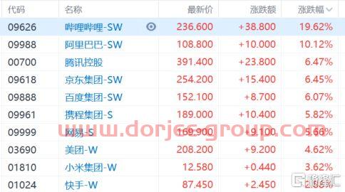 中孚信息300659股吧