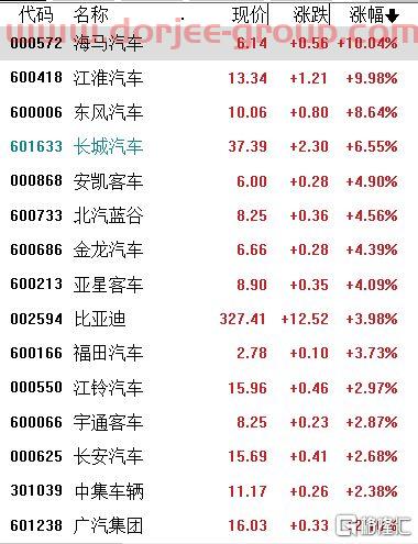 浙江金鹰股份有限公司