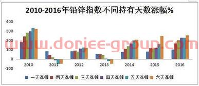 290002今天基金分红净值查询