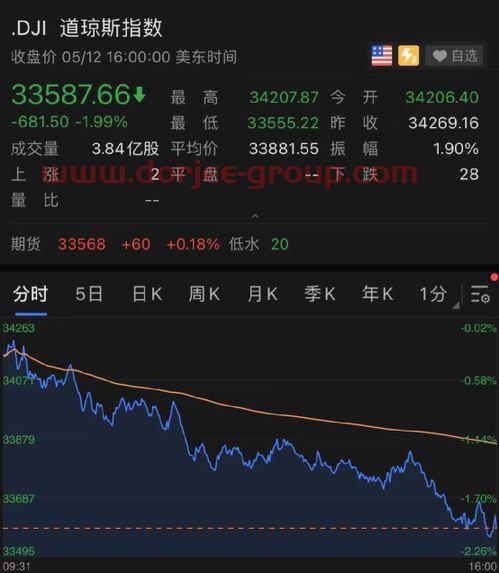 银行从业资格证报名时间2022