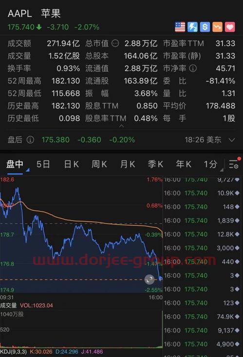 400071中弘股份股吧