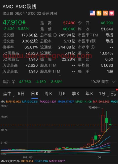 基金净值怎么算