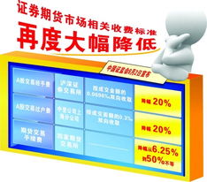 320007基金今天净值