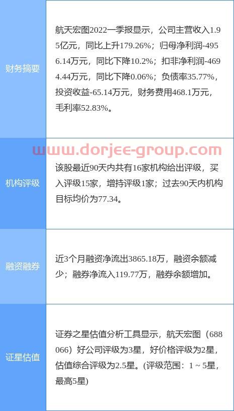 航锦科技股吧分析讨论