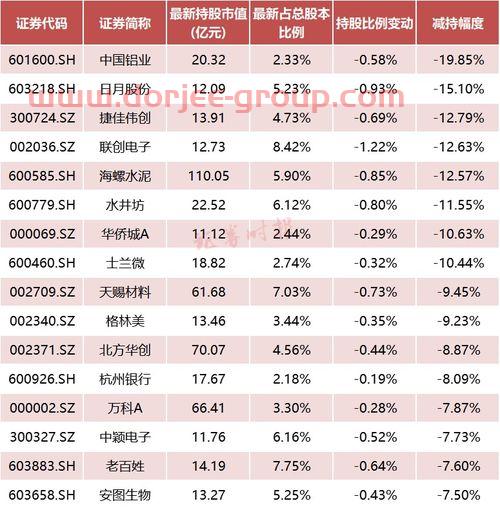 哈工智能