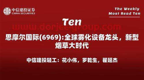 澄星股份(600078)股吧