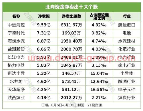 000969安泰科技股吧