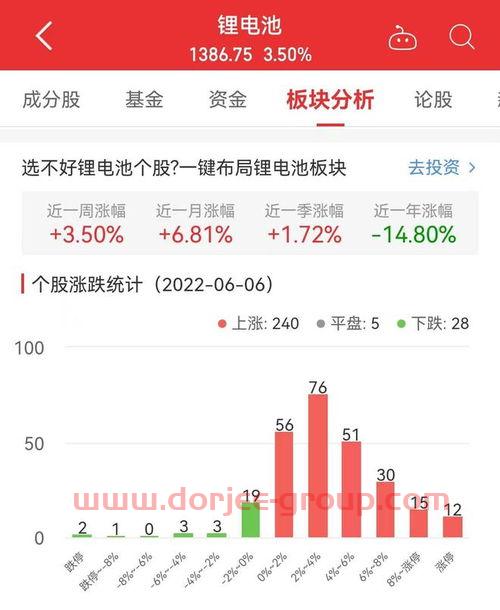 002080中材科技股票股吧