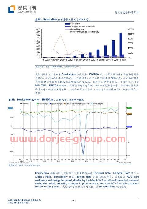 000639 西王食品股吧