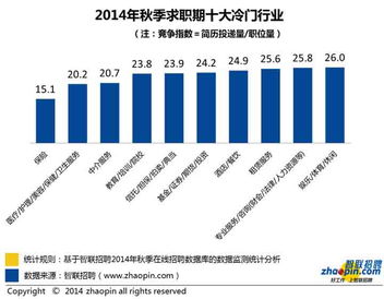 中国石油*价格消息