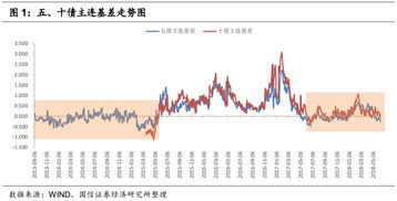 中兴通讯股吧