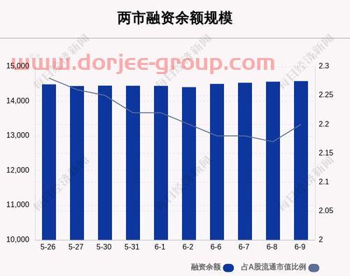 沪铝期货实时行情