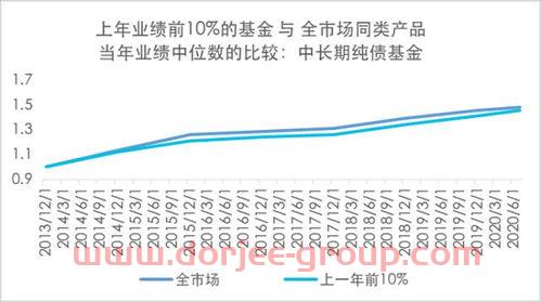 荣盛发展股票股吧