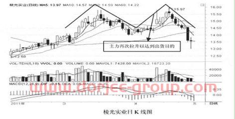 废铁回收价格今日价