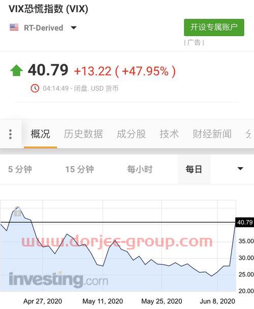 lme镍实时行情