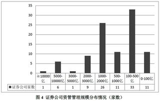 广州浪奇(000523)股吧