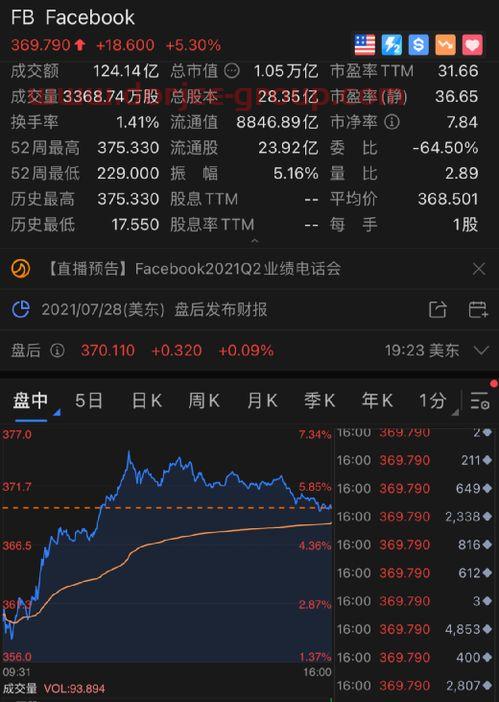三聚环保300072股吧