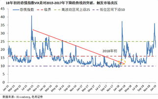 快速查基金净值