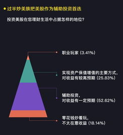 沪指大盘