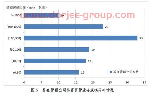 600621华鑫股份股吧