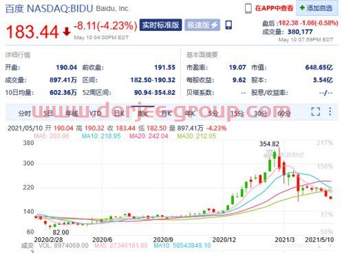 新增长点