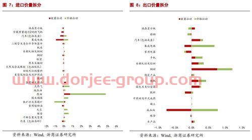金丹科技