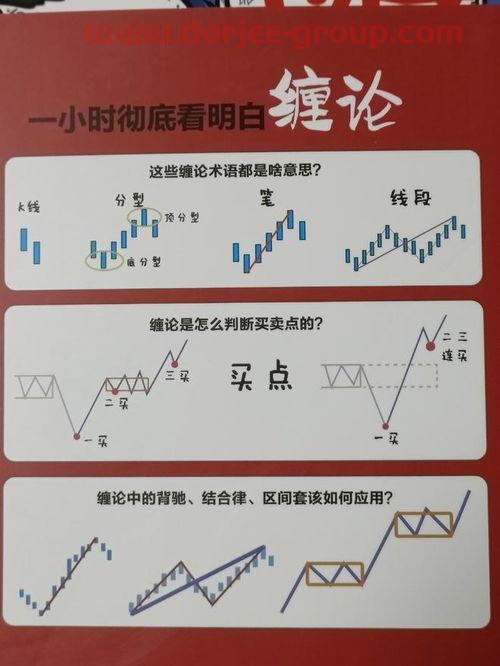 中国移动股票
