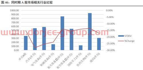 张裕股票每股多少钱