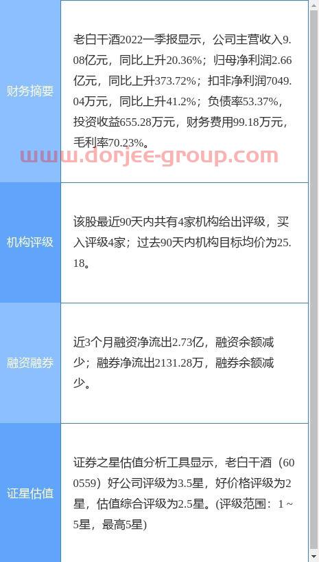 合肥百货股吧