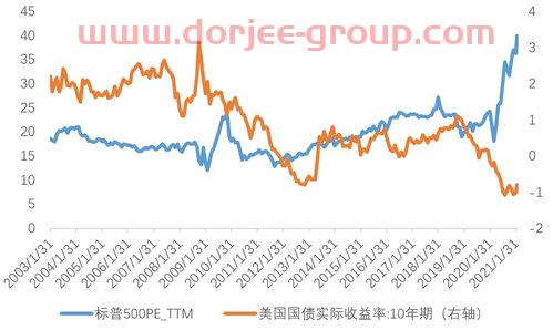 国际铁矿石期货实时行情