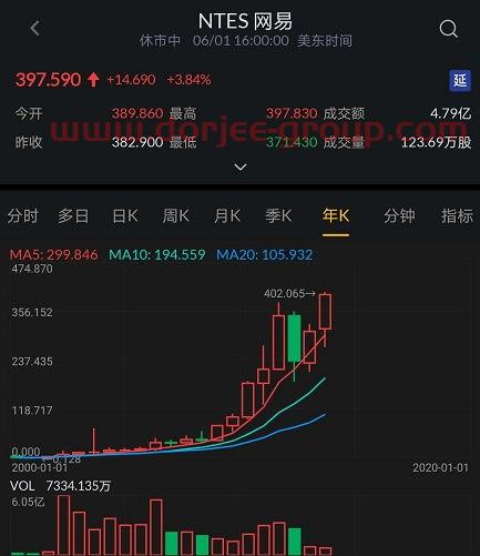 新能源全覆盖锂电池