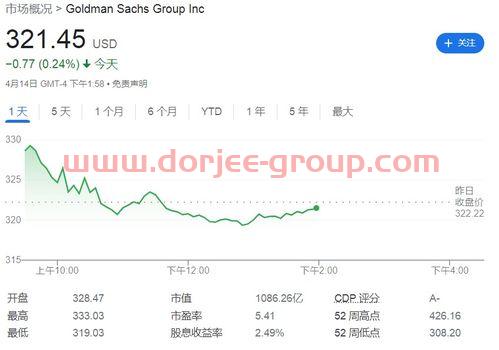 康龙化成股票