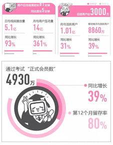 两会股市表现
