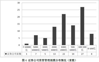 短线股票推荐