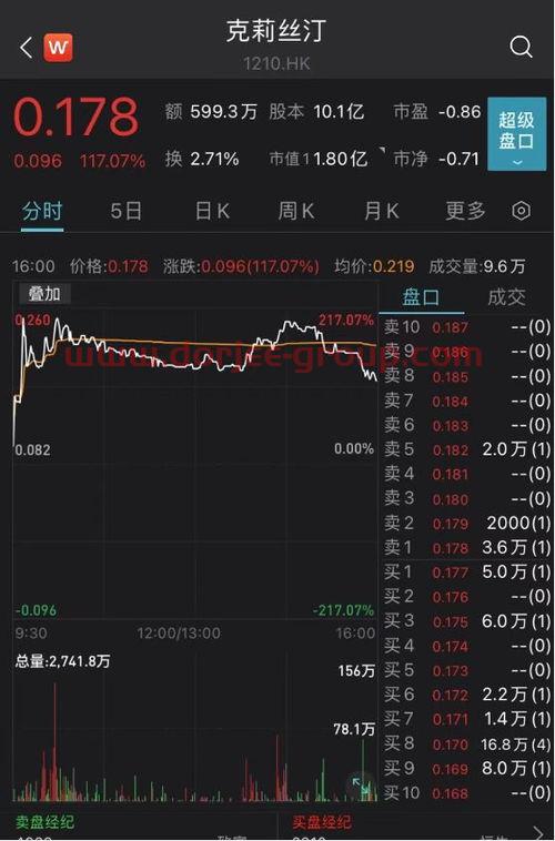 2015年53度茅台多少钱一瓶