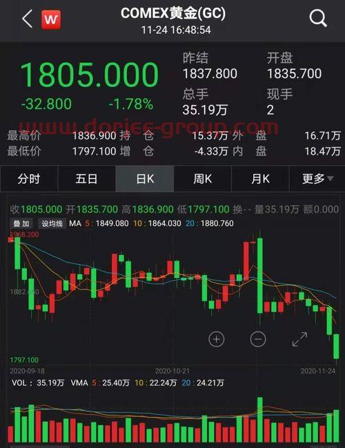荣盛地产*消息