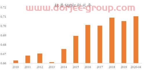 爱婴室股吧