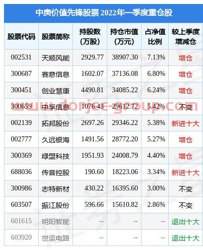 优炫软件