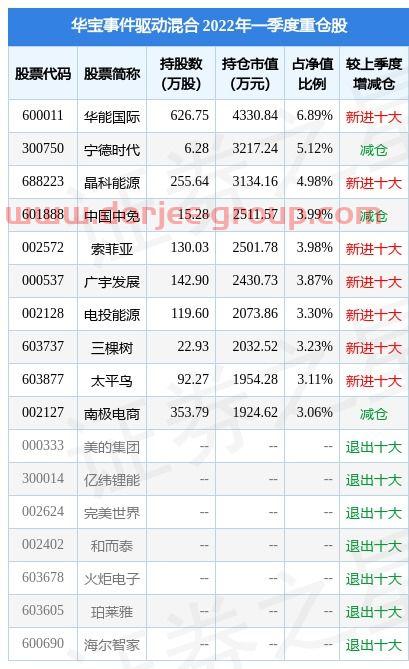 康拓红外股吧